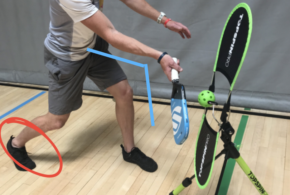 Video Analysis