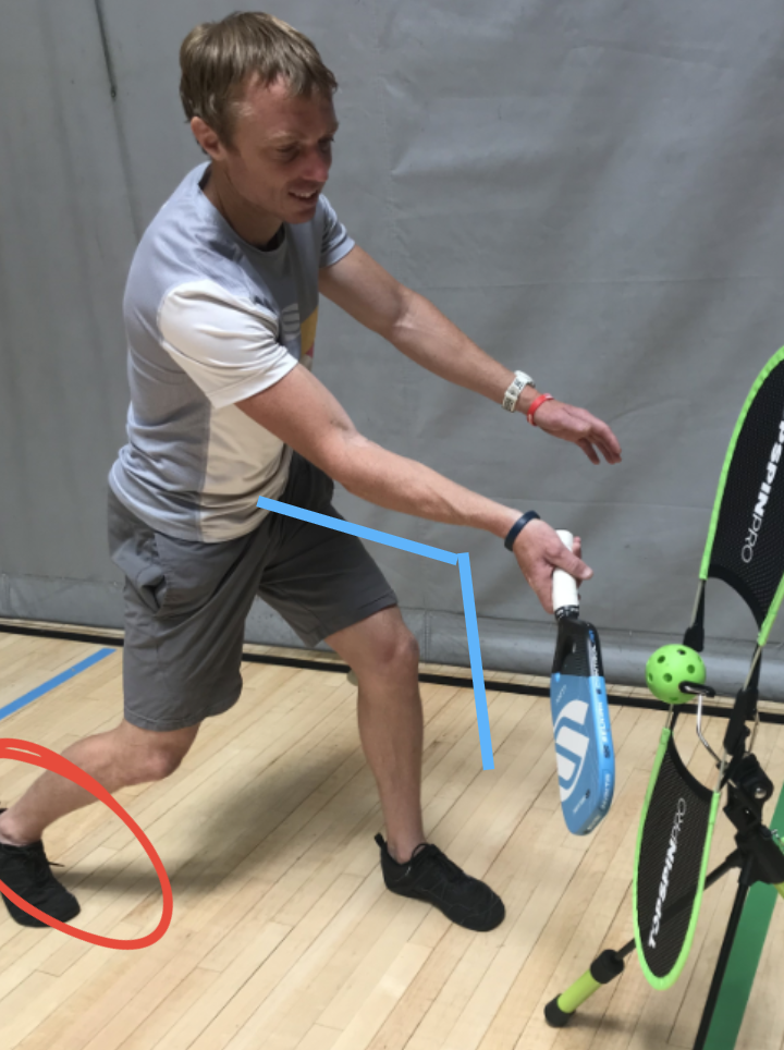 Video Analysis