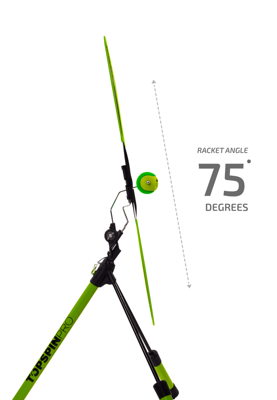 Master the racket face angle