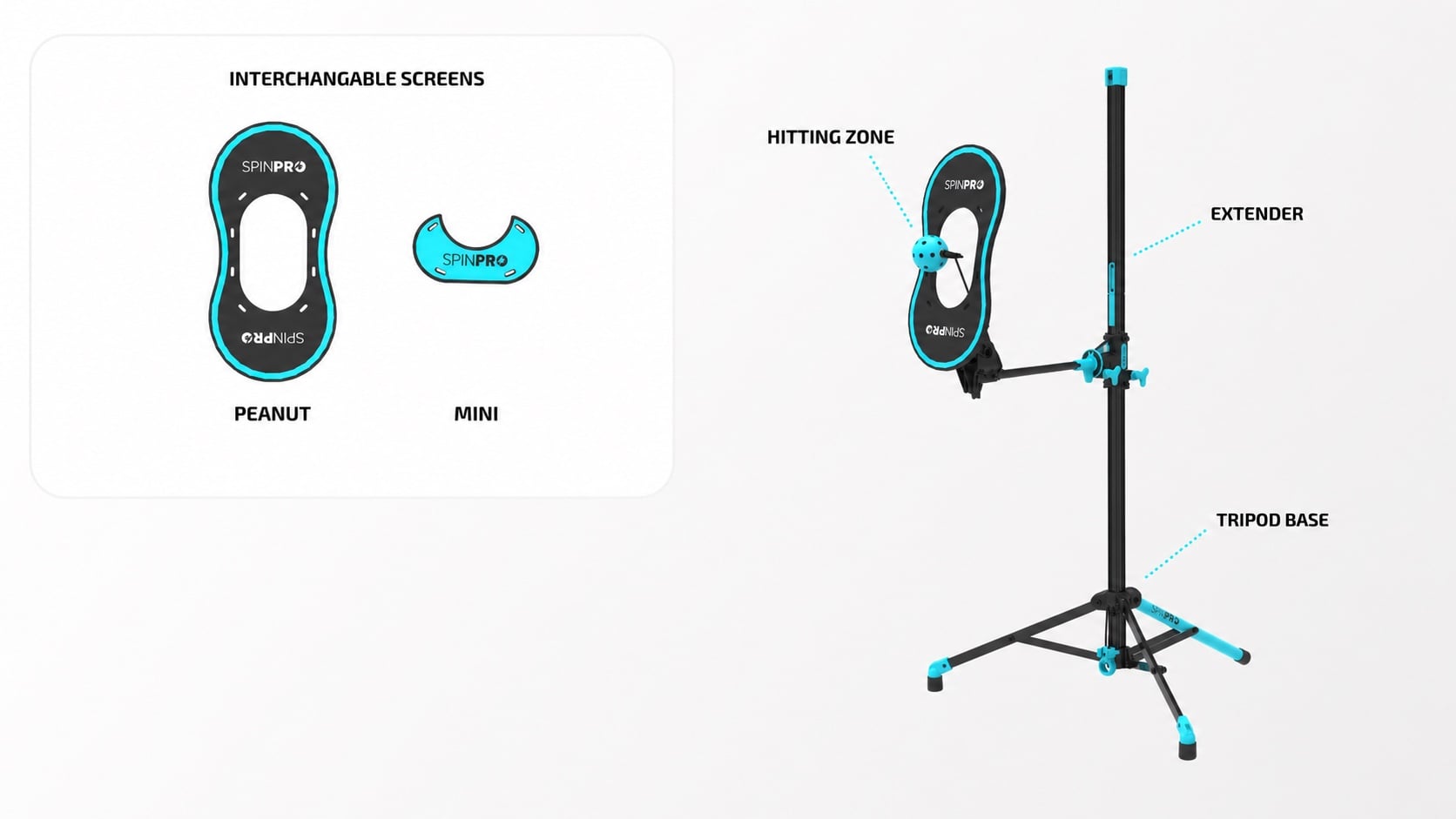 SpinPro for Pickleball box contents including interchangeable screens, hitting zone, extender, and tripod base